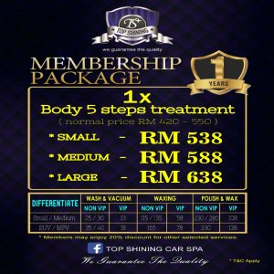 VIP Package 5 Step Treatment 1year-Seremban