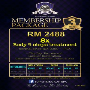 VIP 5 Step Treatment Package X8 3years-Seremban